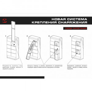 Крепление FASTCLIP MOLLE System ( 5 ячеек MOLLE)