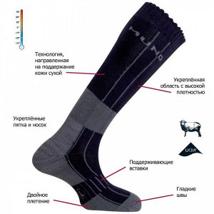 Гольфы трекинговые Mund Himalaya Stock (326)