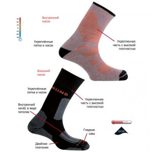 Носки трекинговые Everest, цв. Темно-синий (403)