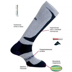 Гольфы трекинговые Mund K2 Stocking (328)